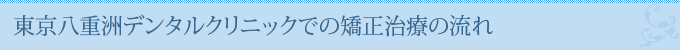東京八重洲デンタルクリニックでの矯正治療の流れ