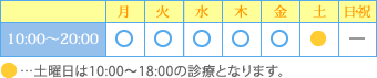 診療日